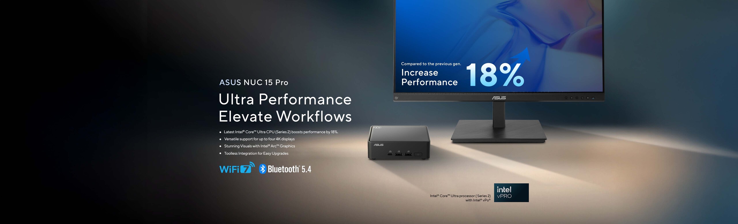 ASUS ExpertCenter PN54